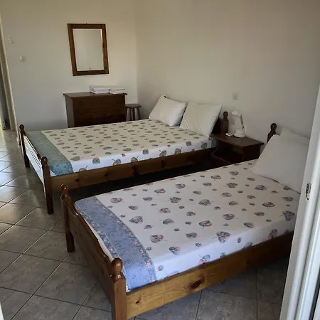Kakovatos Guest *